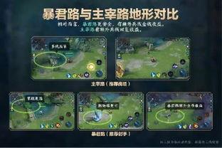 王者腾讯爆料最新消息视频,揭秘神秘英雄与全新游戏玩法  第2张